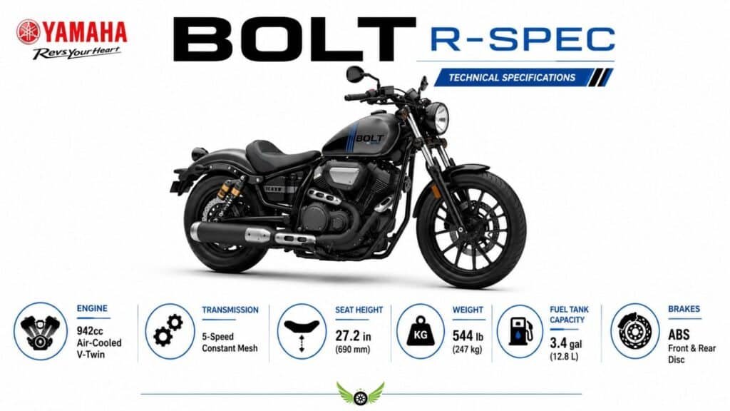 Yamaha Bolt R-Spec specifications infographic showing engine weight seat height and fuel tank capacity