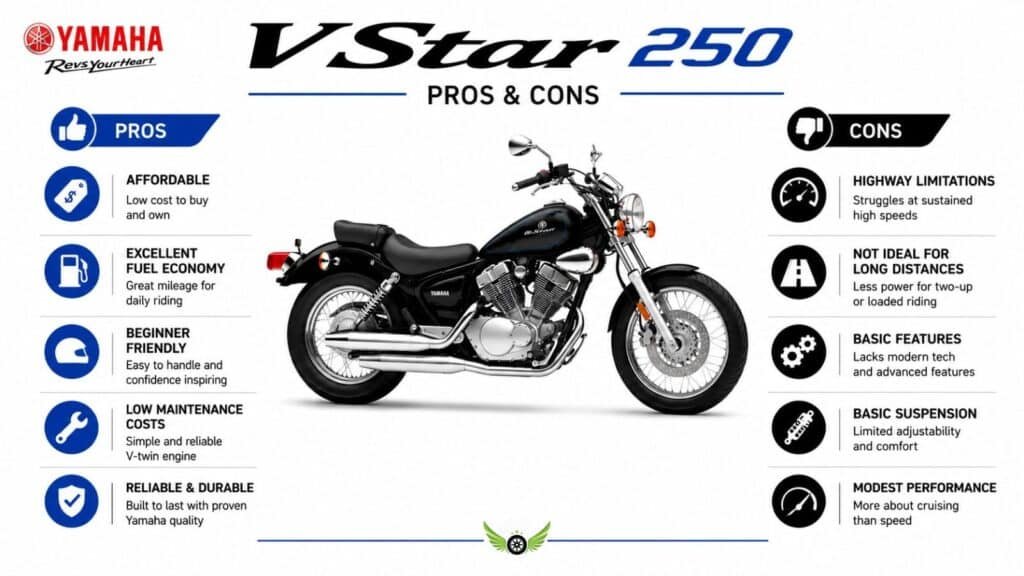 Yamaha V Star 250 pros and cons infographic for motorcycle buyers