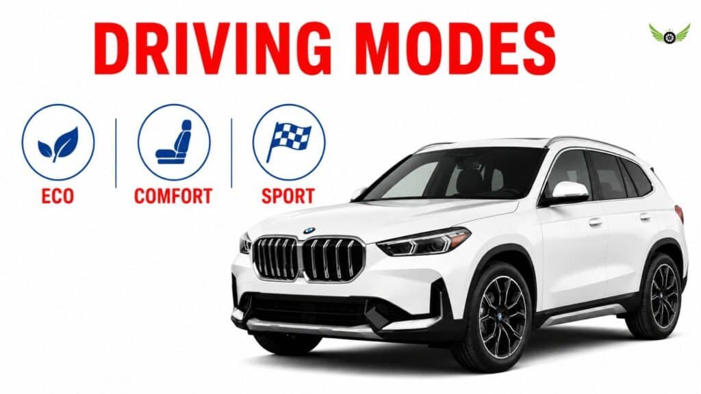 BMW X1 infographic showing Eco, Comfort and Sport driving modes.