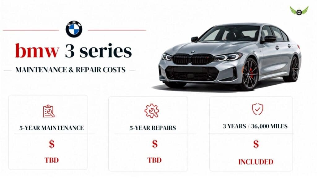 BMW 3 Series maintenance and repair costs infographic for USA owners