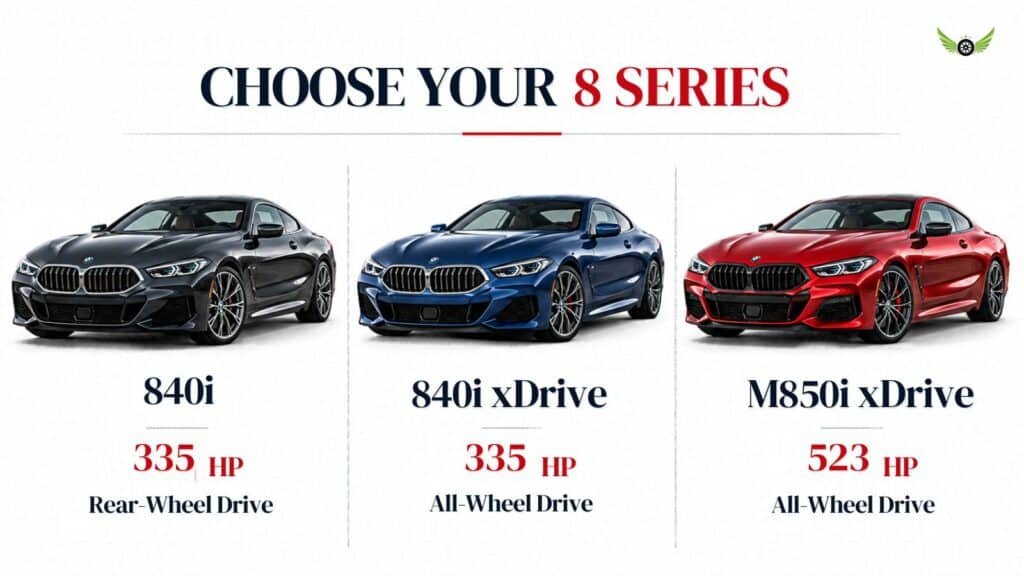 Infographic comparing BMW 840i, 840i xDrive, and M850i xDrive engine power and drivetrain