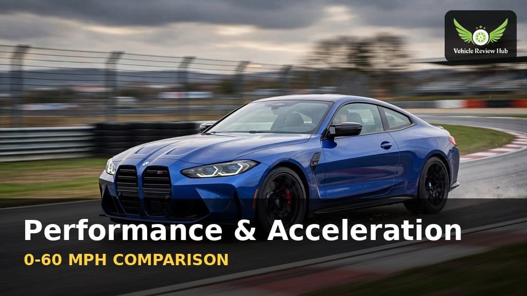 BMW M models performance acceleration 0-60 mph