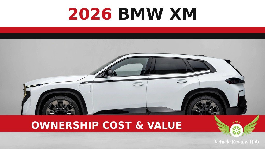 2026 BMW XM Ownership Cost, Insurance & Resale Guide