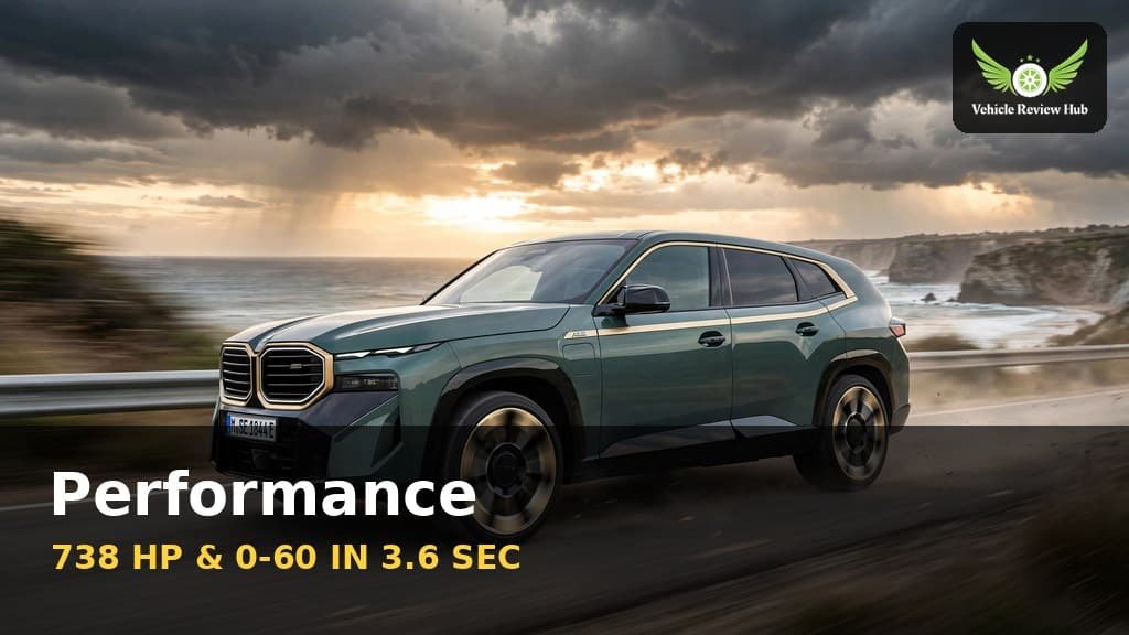 BMW XM performance acceleration 738 hp