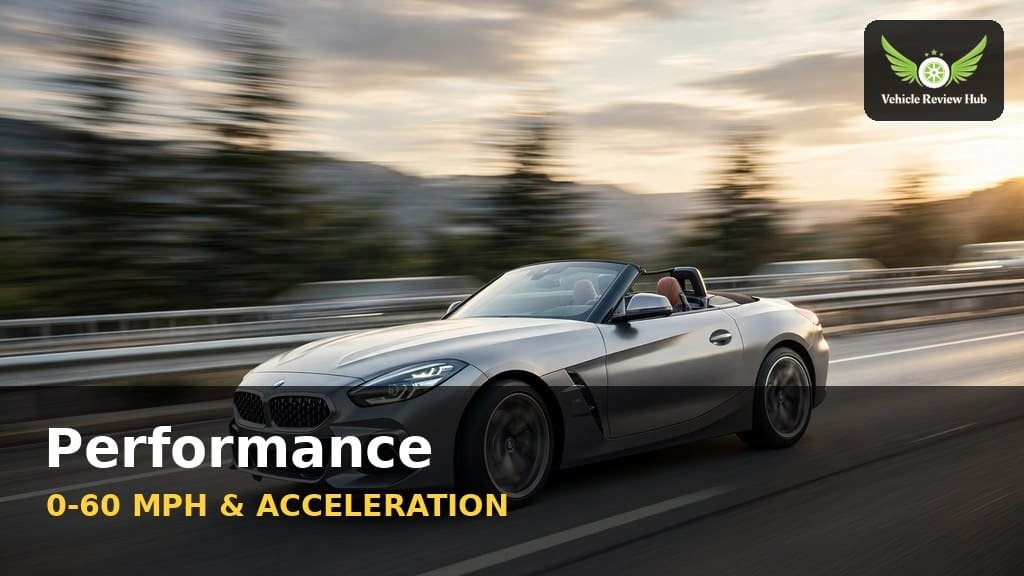 BMW Z4 Roadster performance acceleration 0-60 mph